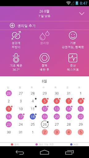 Ovu - Period Tracker 무료 screenshot 2