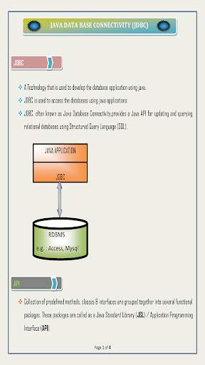 Java JDBC Tutorials скриншот 3