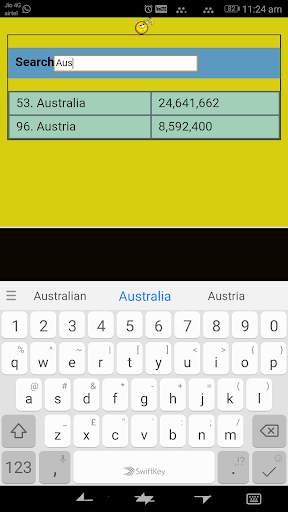 World Population Data скриншот 4