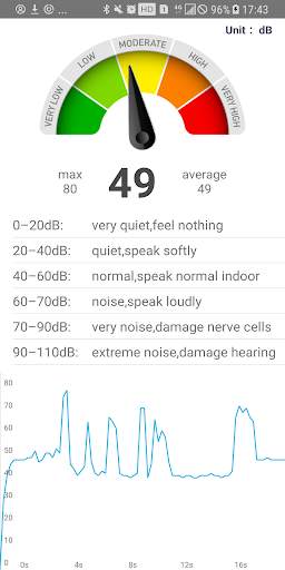measure screenshot 4