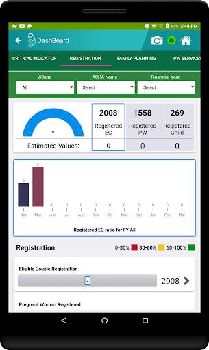 ANMOL Demo for Training 5 تصوير الشاشة