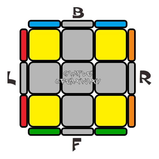 CMLL Algorithms 3x3x3 2.00