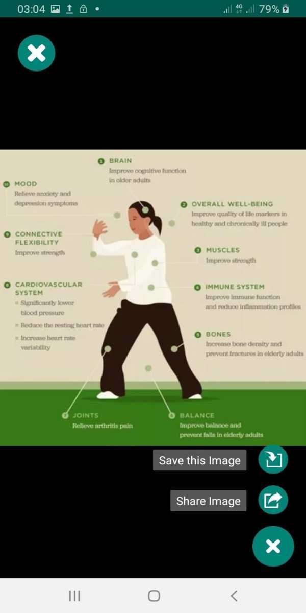 Health Benefits of Tai Chi screenshot 4