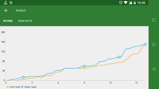 Cricket Scorer screenshot 7