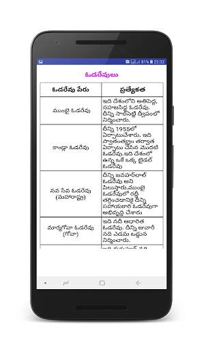 VRO VRA Study Material in Telugu screenshot 5