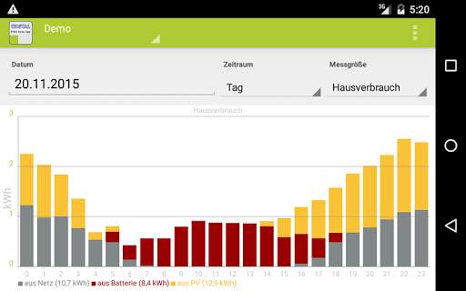PIKO Solar App screenshot 11
