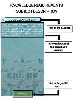 A Licensure Reviewer: Avionics Rating скриншот 5