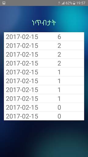 ኢንግልሽ ፈተና English Tigrinya screenshot 7