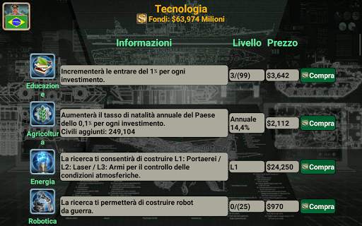 Impero dell'America Latina screenshot 12