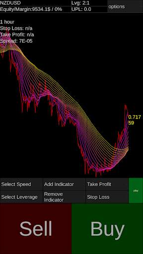 Forex offline demo simulator screenshot 7