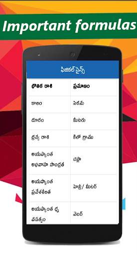 physics in telugu screenshot 4