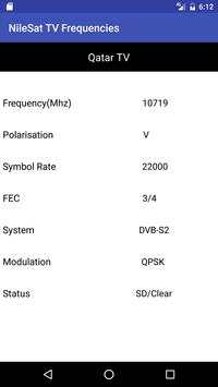 NileSat TV Frequencies screenshot 4