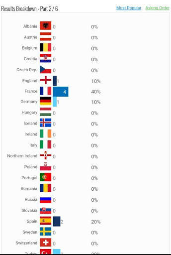 Euro 2016 скриншот 7