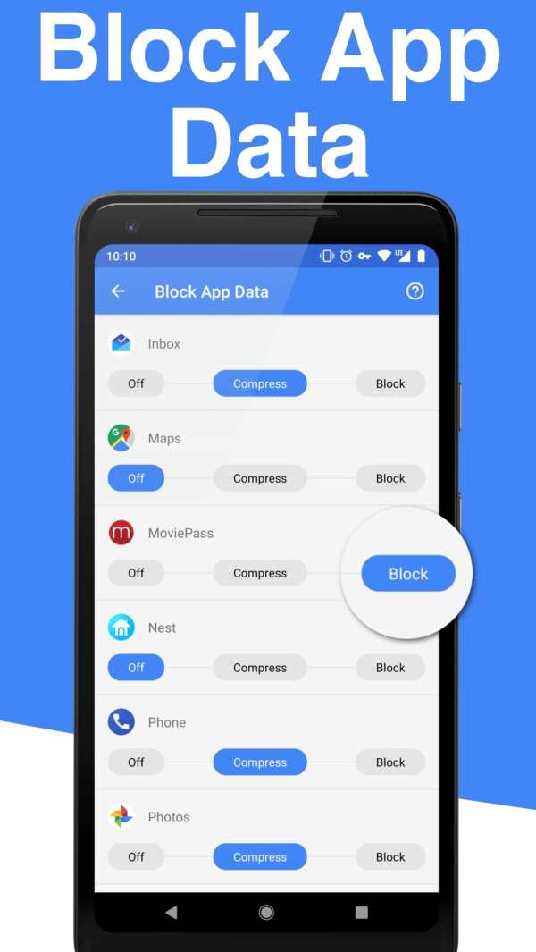 Mobile Data - Monitor Usage, Compress, and Save! screenshot 3