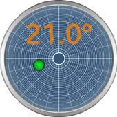 Clinometer 1.11