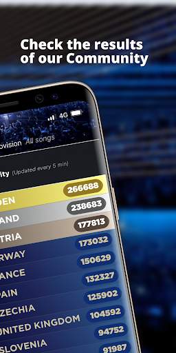 My Eurovision Scoreboard screenshot 5