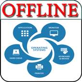 Learn Operating Systems 1.5.5