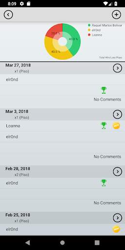 My BGG - BoardGames Information screenshot 7