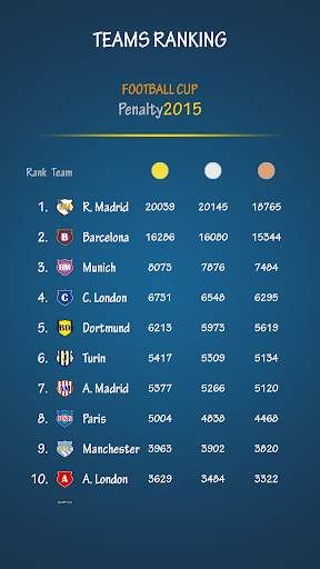 Football Penalty Cup 2015 screenshot 9