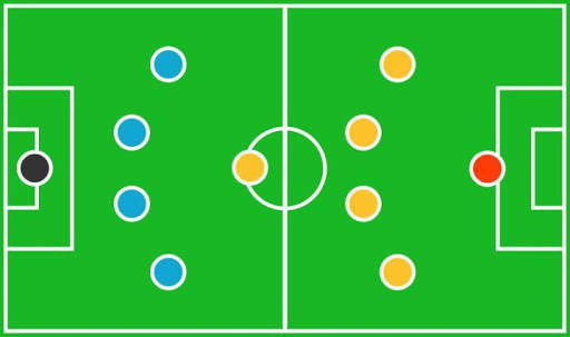 Formasi Sepak Bola screenshot 4