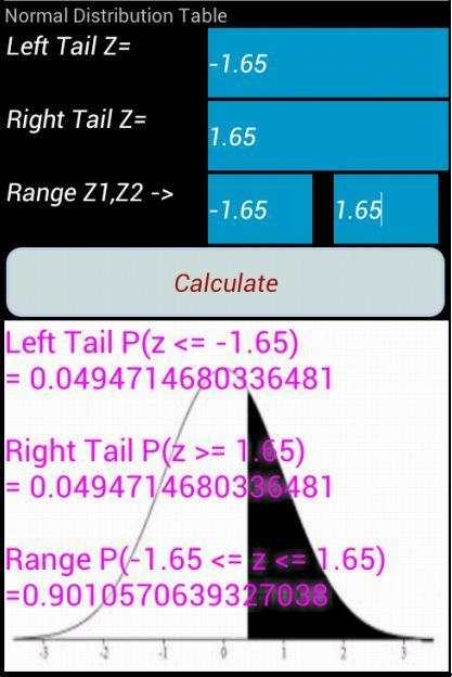 Statistical Tables Plus 5.5 screenshot 8