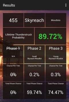 ArcheAge TS Tree Calculator screenshot 2