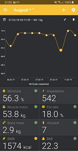 Master for Amazfit screenshot 7