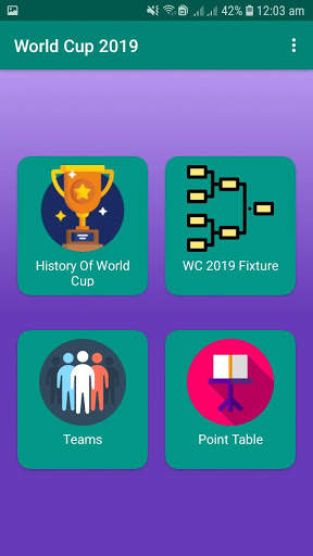 World Cup Cricket'19 screenshot 1