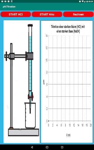 pH Titration Säuren screenshot 7