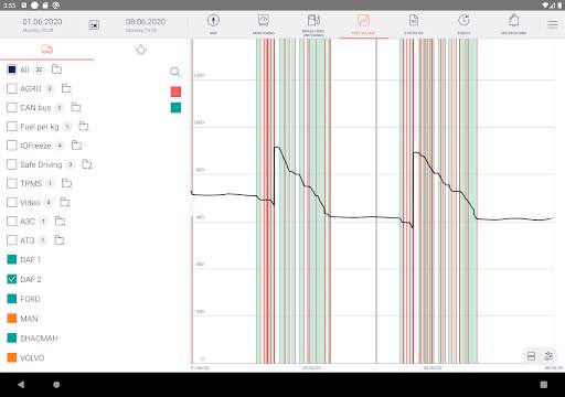 Omnicomm Online screenshot 13
