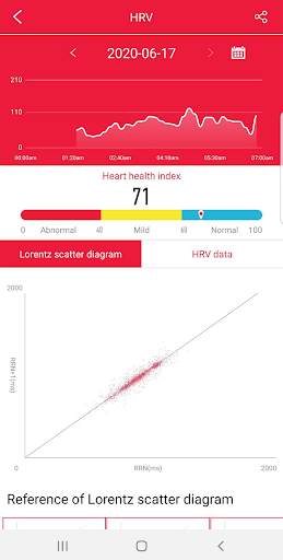 H Band screenshot 4