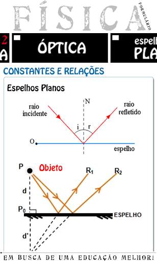 Fórmulas de Física screenshot 3
