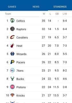 NBA News screenshot 4