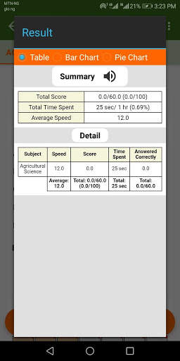 ExamGuide BECE /JSCE/Junior WAEC  APP 2021 скриншот 6