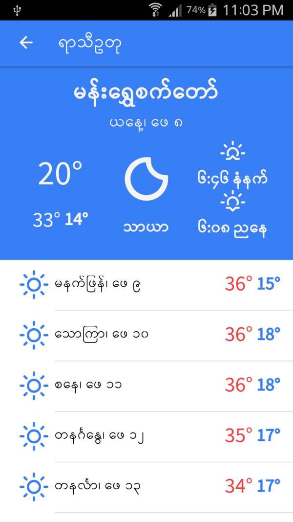 Man Shwe Set Taw скриншот 3