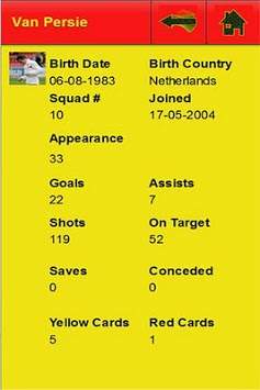 Arsenal Player Stats screenshot 3