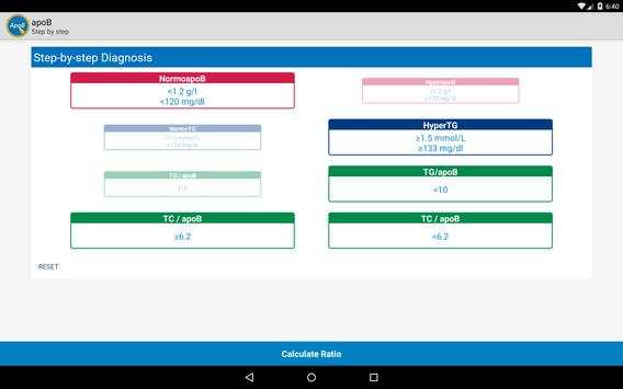 ApoB screenshot 6