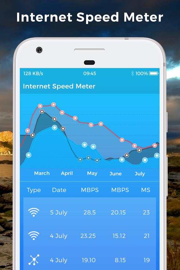 Internet Speed 4g Fast screenshot 2