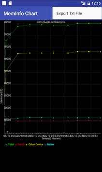 Memory Trace Chart / Leakage screenshot 2