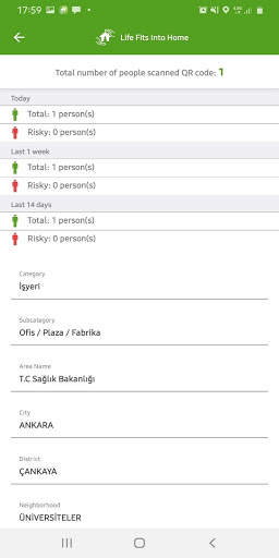 Hayat Eve Sığar screenshot 6