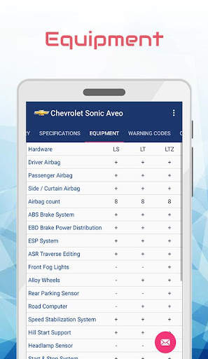 New Chevrolet Aveo/Sonic T300 screenshot 5