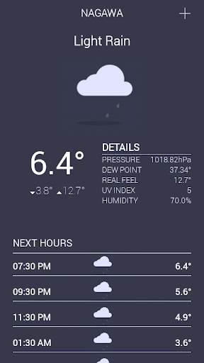 Cogent Weather 2 تصوير الشاشة
