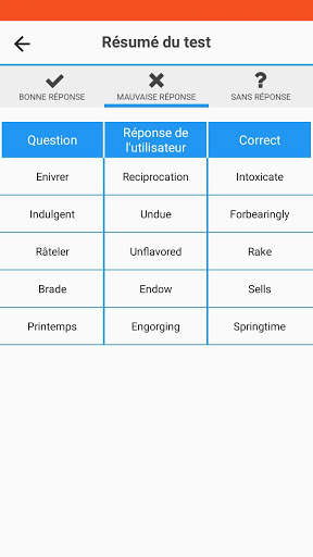 EVOG - Jeu De Vocabulaire Français Anglais screenshot 8
