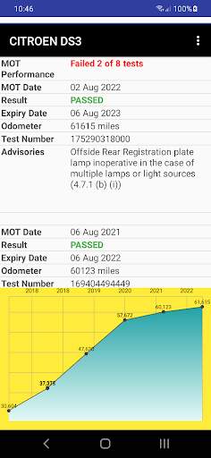 MOT History ROAD TAX Car Check screenshot 3