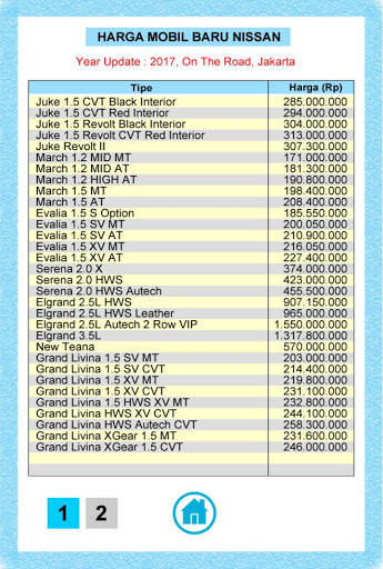 Harga Mobil screenshot 7