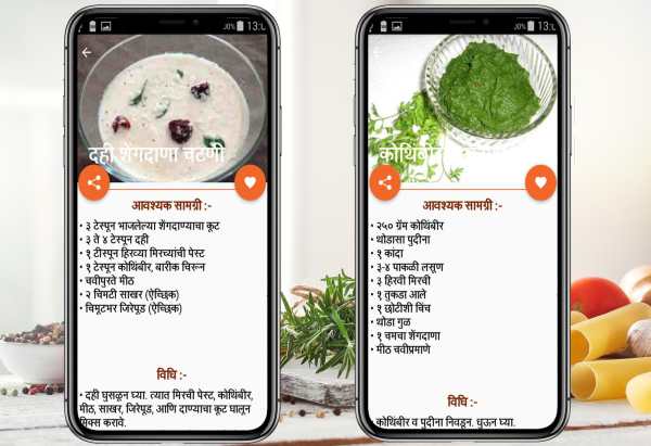 Chatni Recipe In Marathi ( Offline ) screenshot 2