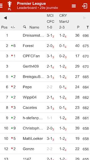 Kicktipp - The predictor game screenshot 4