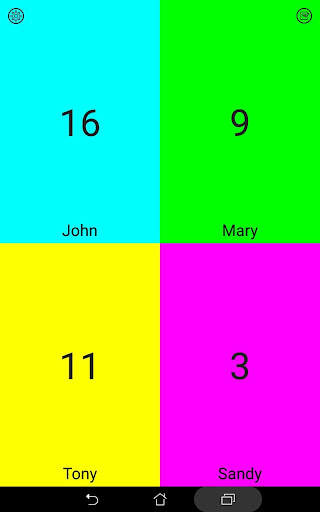 Scoreboard for multiple players screenshot 4