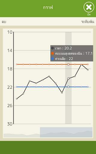 เครื่องคำนวณจิตใจ (คณิตศาสตร์) screenshot 14