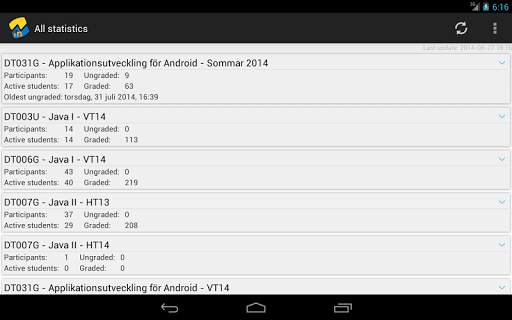 Miun Moodle (för anställda) screenshot 12